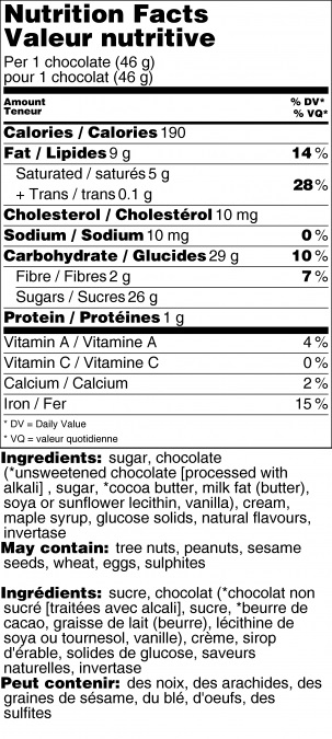 20002 - Nutritional Web