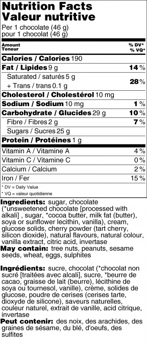20005 - Nutritional Web