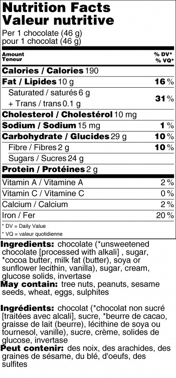 20009 - Nutritional Web