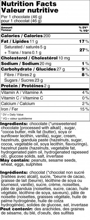 20027 - Nutritionals Web