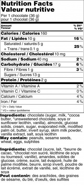 47000 - Nutritionals Web